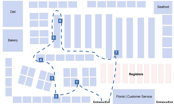 HEB Shopping Map